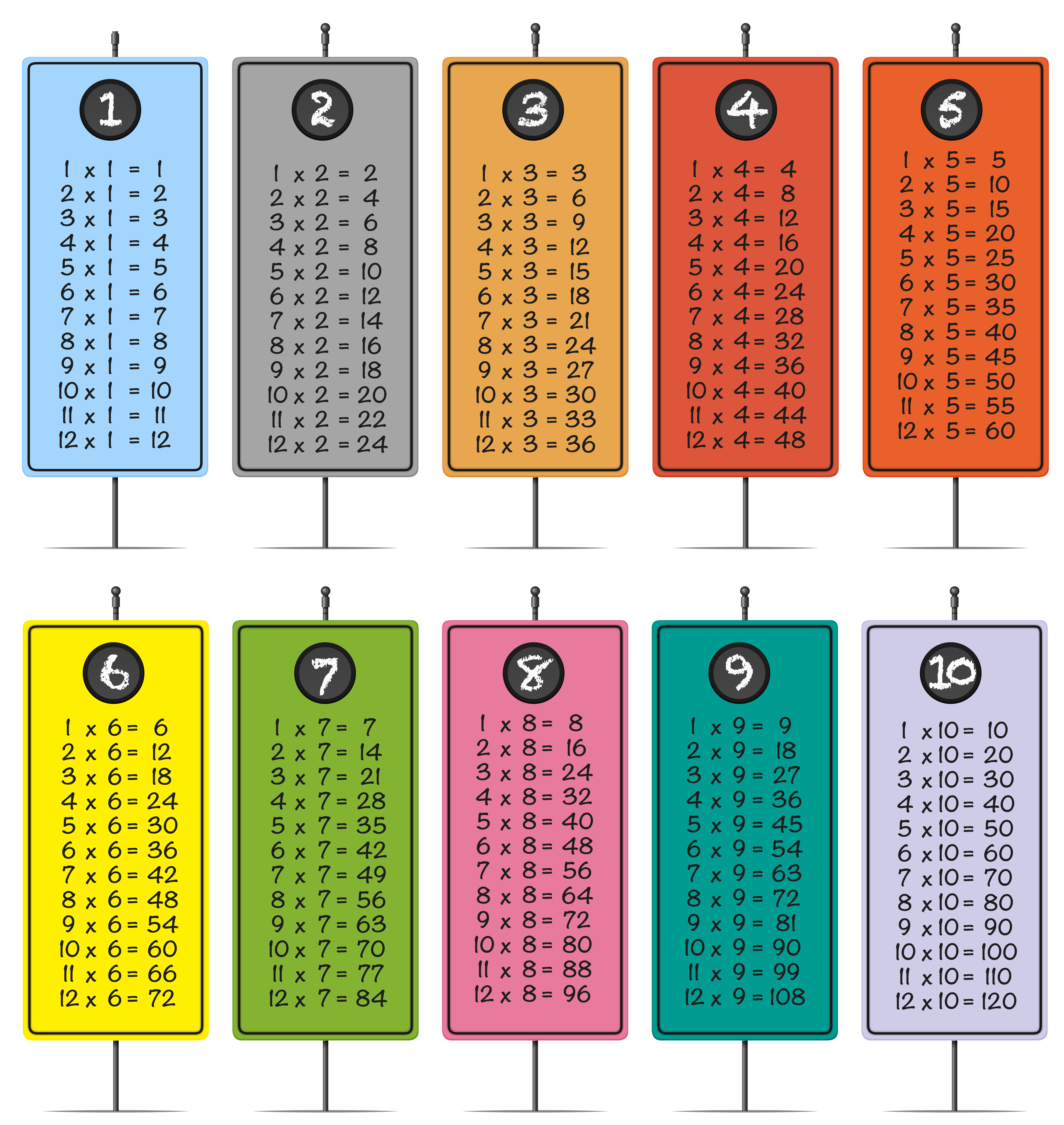 Colorful Times Table Poster Download Free Vectors Clipart