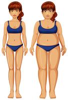 Set of healthy and unhealthy woman figure vector