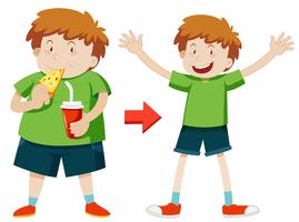 Young boy overweight and healthy weight vector