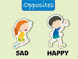 English Opposites Word Sad and Happy