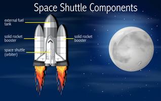 Space shuttle components concept vector