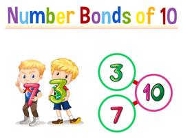 Number bonds of ten vector