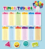 Times tables design with blue background vector