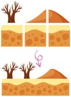 A Desert Dune Game Element 