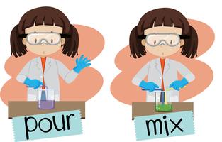 Words pour and mix with girl doing experiment