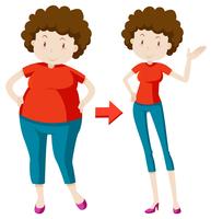 Una mujer gorda perdiendo peso vector