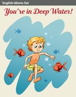 A boy in deep water vector