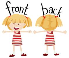 Little girl with front and back view vector