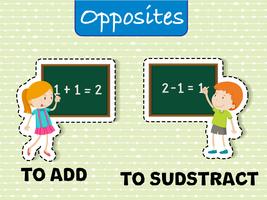 Opposite Word Mathematics vector