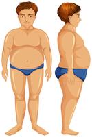 Front and Side Fat Man vector