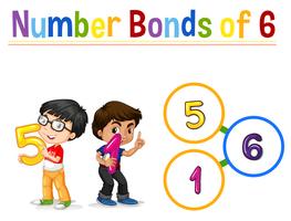 Number bonds of six vector