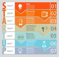 Infographic of Startup concept.