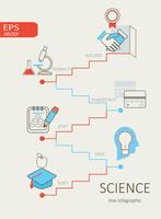 Concept of science. vector