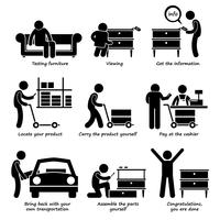 Buy Furniture From Self Service Store Step by Steps Stick Figure Pictogram Icons. vector