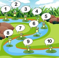 Frog count number at pond vector