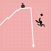 Businessman fall down from the chart as the graph goes nosedive in a sudden. vector