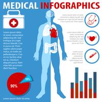 Infografía médica con texto y anatomía. vector