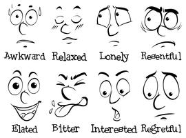 Expresiones faciales con palabras vector