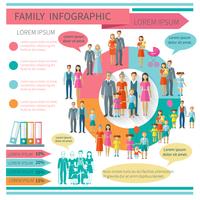 Conjunto de infografías familiares vector