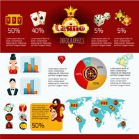 Conjunto de infografías de casino vector