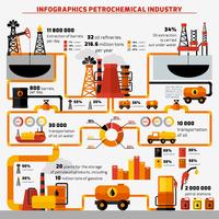 Oil Industry Infographics vector
