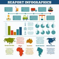 Conjunto de infografías de puerto vector