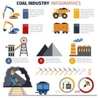 Coal Industry Infographics vector
