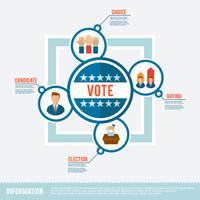 Election Flat Concept vector