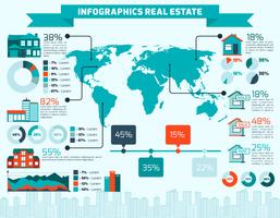 Infografía Inmobiliaria vector