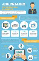 Elementos de infografía periodista vector