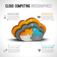 Infografía de computación en la nube vector