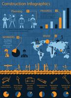 Conjunto de infografías de construcción vector