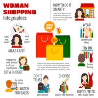 Infografía de compras de mujer vector