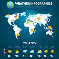 Weather Infographic Set vector