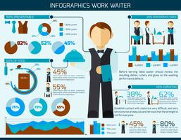 Waiter Man Infographic vector