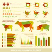 Infografía de agricultura elementos de diseño plano vector