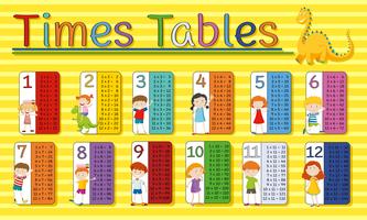Tabla de tablas de tiempo con niños felices sobre fondo amarillo vector
