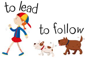 Opposite wordcard for to lead and to follow vector