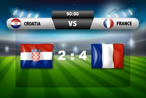 Marcador Croacia vs Francia vector