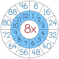 numbers in circles free vector art 1933 free downloads