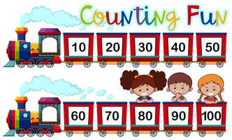 Counting numbers on the train vector