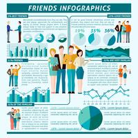 Conjunto de infografías de amigos vector