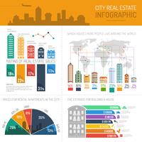 House Infographics Set vector