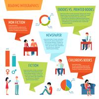 Reading People Infographics vector