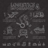 Logistic Infographic Set vector