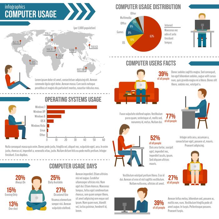 Computer Infographic Vector Art, Icons, and Graphics for Free Download