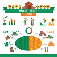 Farmer Land Infographics vector