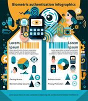 Biometric Authentication Infographics vector