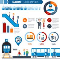 Conjunto de infografías de metro vector