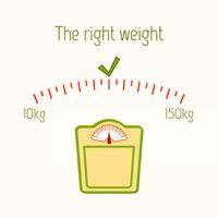 The right weight poster vector